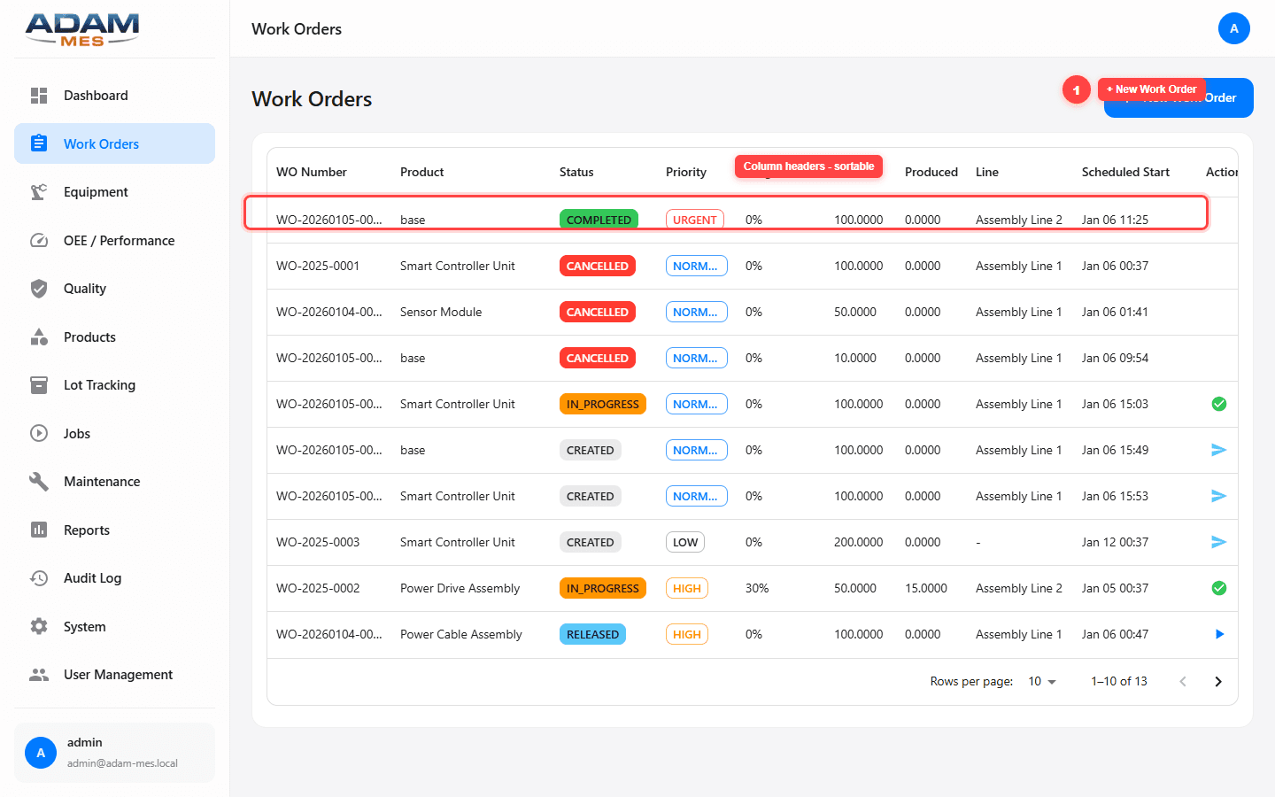 Work Orders list with status badges, priorities, and action buttons