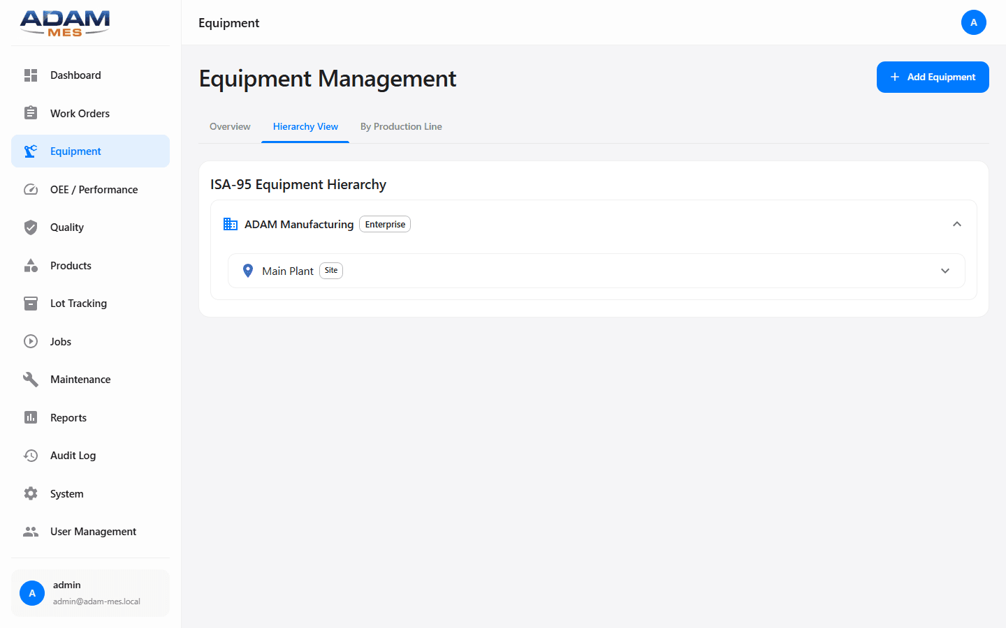 ISA-95 equipment hierarchy view showing enterprise, site, area, line structure