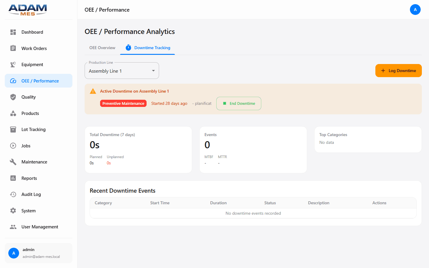 Downtime Tracking tab showing planned and unplanned downtime events