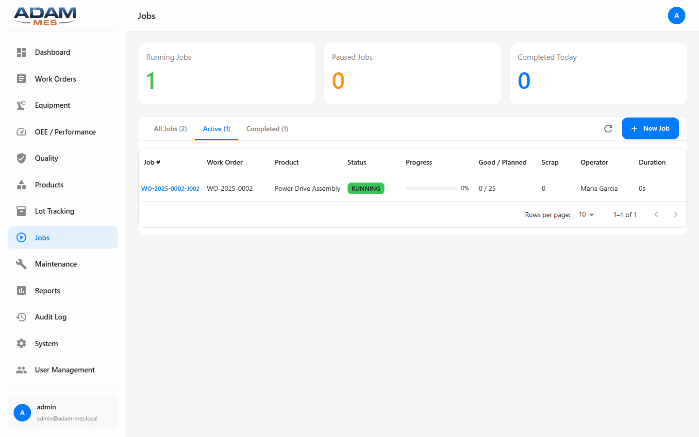Active jobs filter showing only currently running jobs